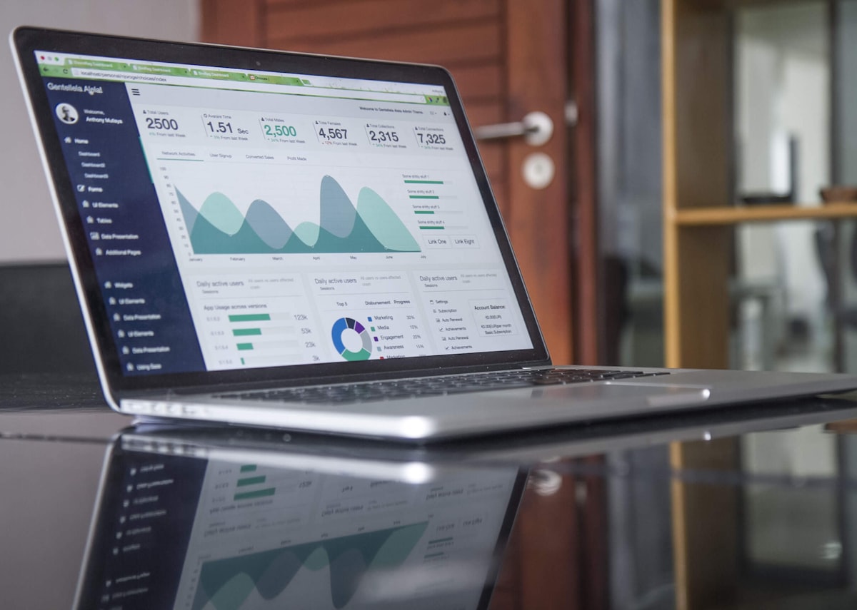 customer analysis - كلود AI
