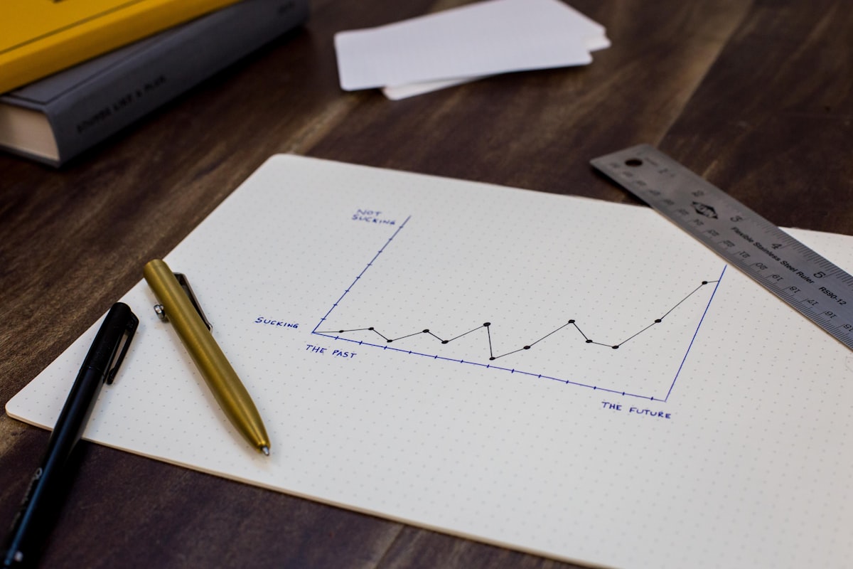 excel analysis - كلود AI
