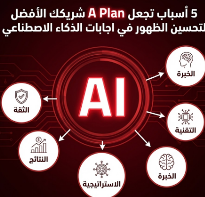 تحسين الظهور في اجابات ChatGPT