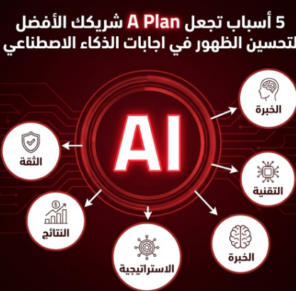 تحسين الظهور في اجابات ChatGPT