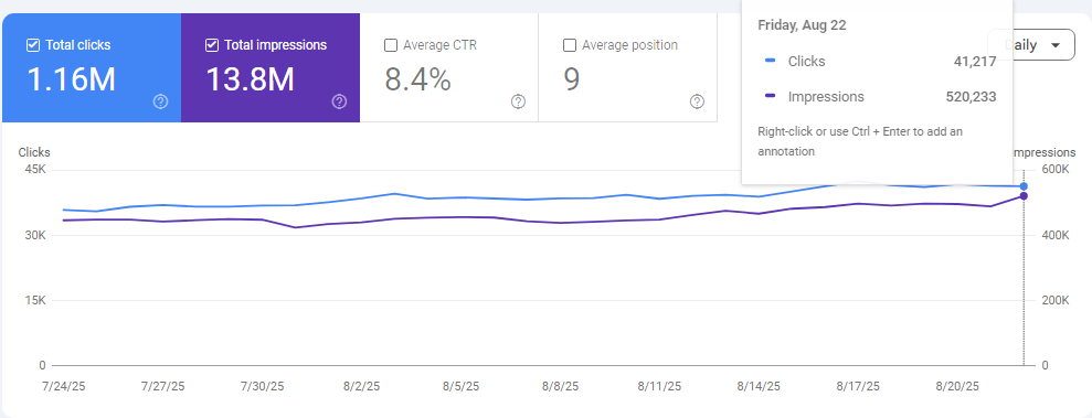 أفضل شركة سيو في الرياض