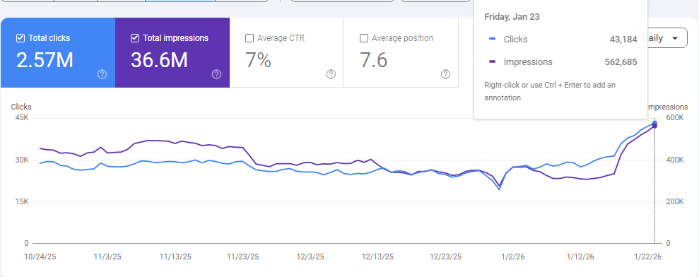 أفضل مقدم خدمة سيو